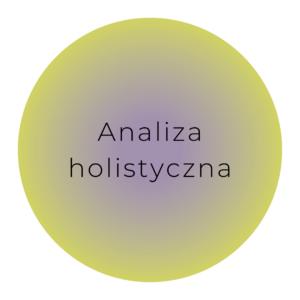 analiza holistyczna