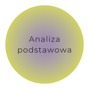 analiza podstawowa