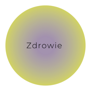 Zdrowie